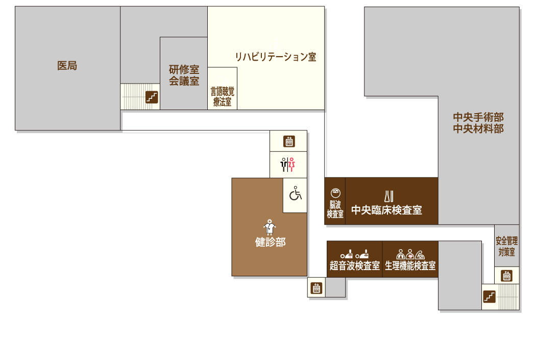 フロアマップ 2F｜東大阪地域にある育和会記念病院