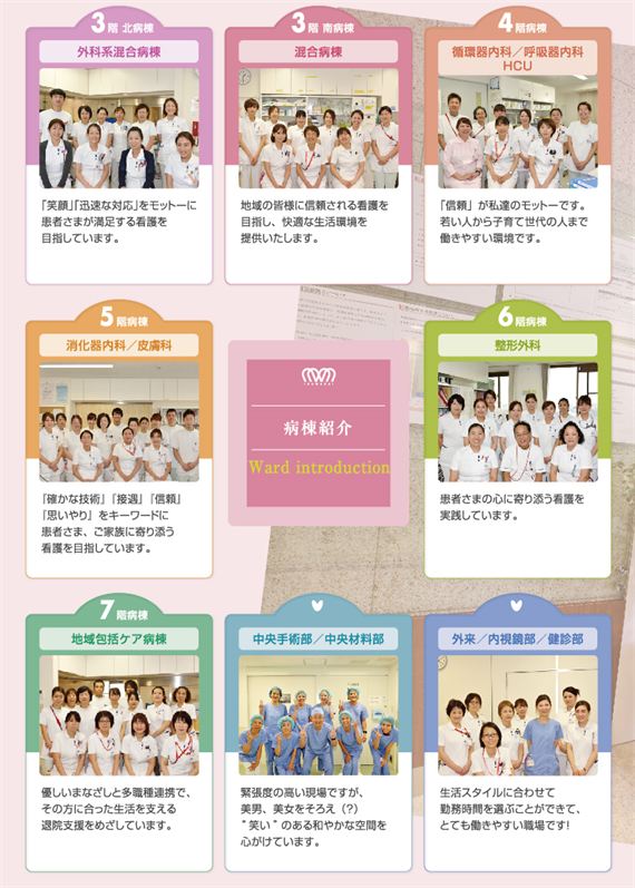 病棟紹介|東大阪地域にある育和会記念病院